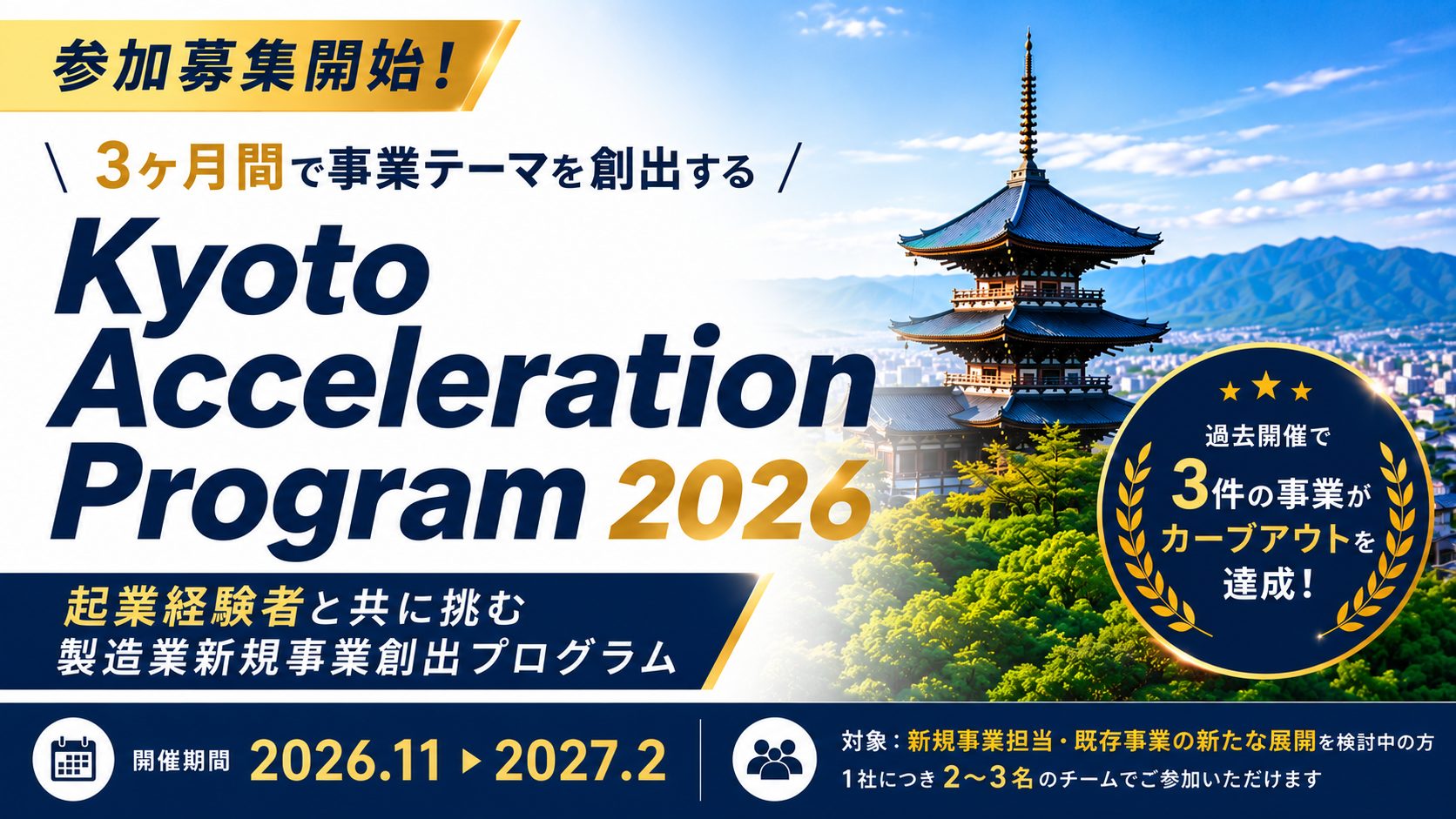 京都アクセラレーションプログラム 2026